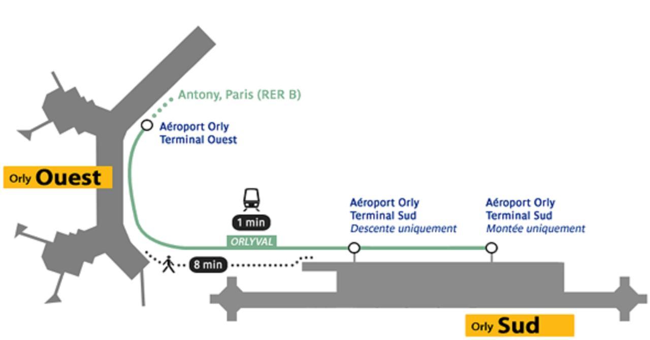 Novotel Paris Coeur D'Orly Airport Esterno foto
